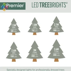 The Christmas Shop 1000 Warm White Lights| Electric Operated Lights